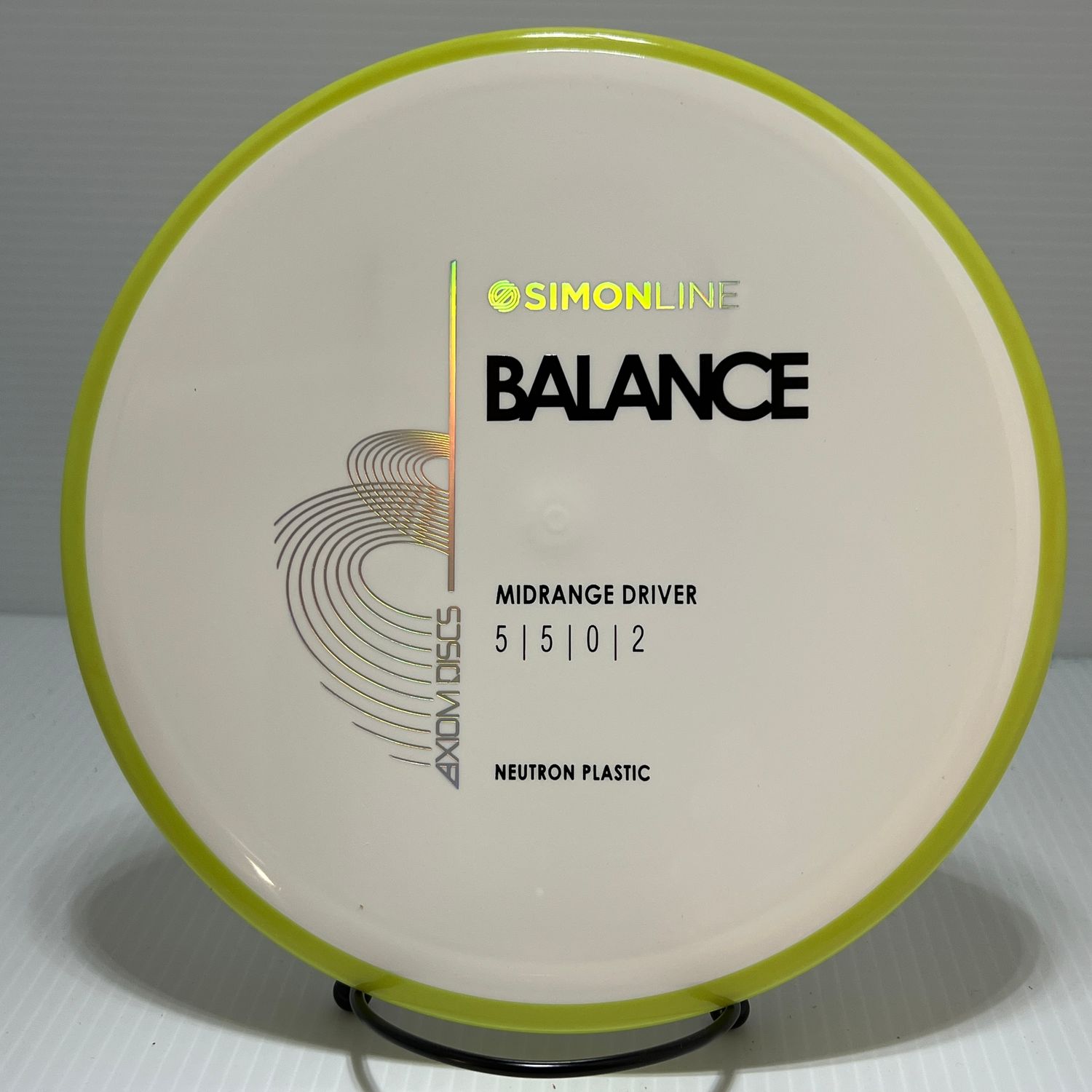 174 Neutron Balance
