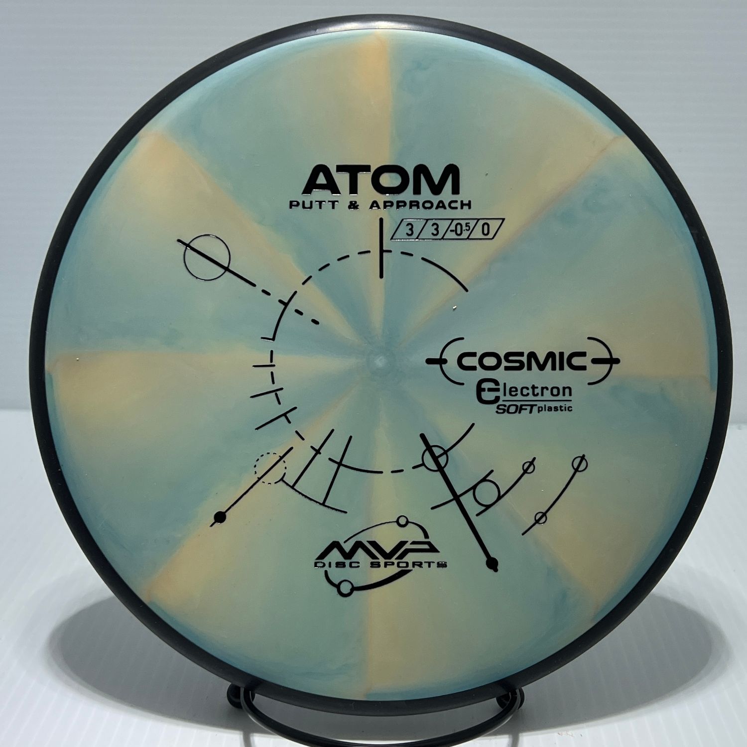 170 Cosmic Electron Soft Atom