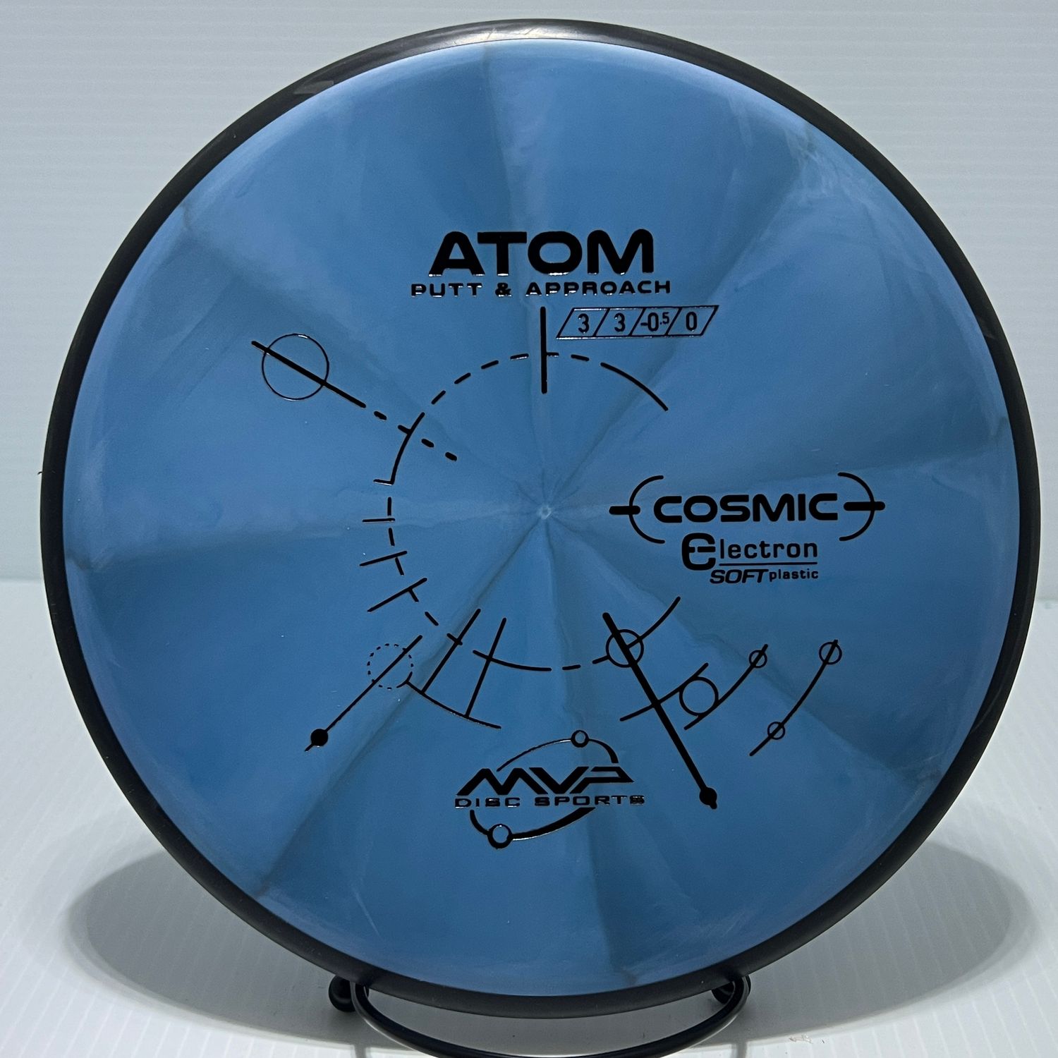 170 Cosmic Electron Soft Atom