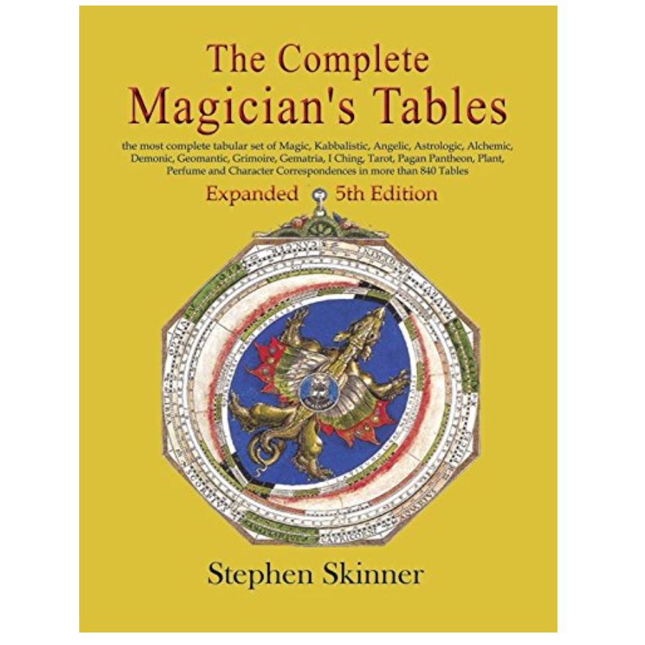 Complete Magicians Tables