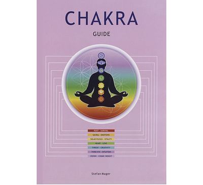 Chakra Guide Laminated Tri-fold Chart