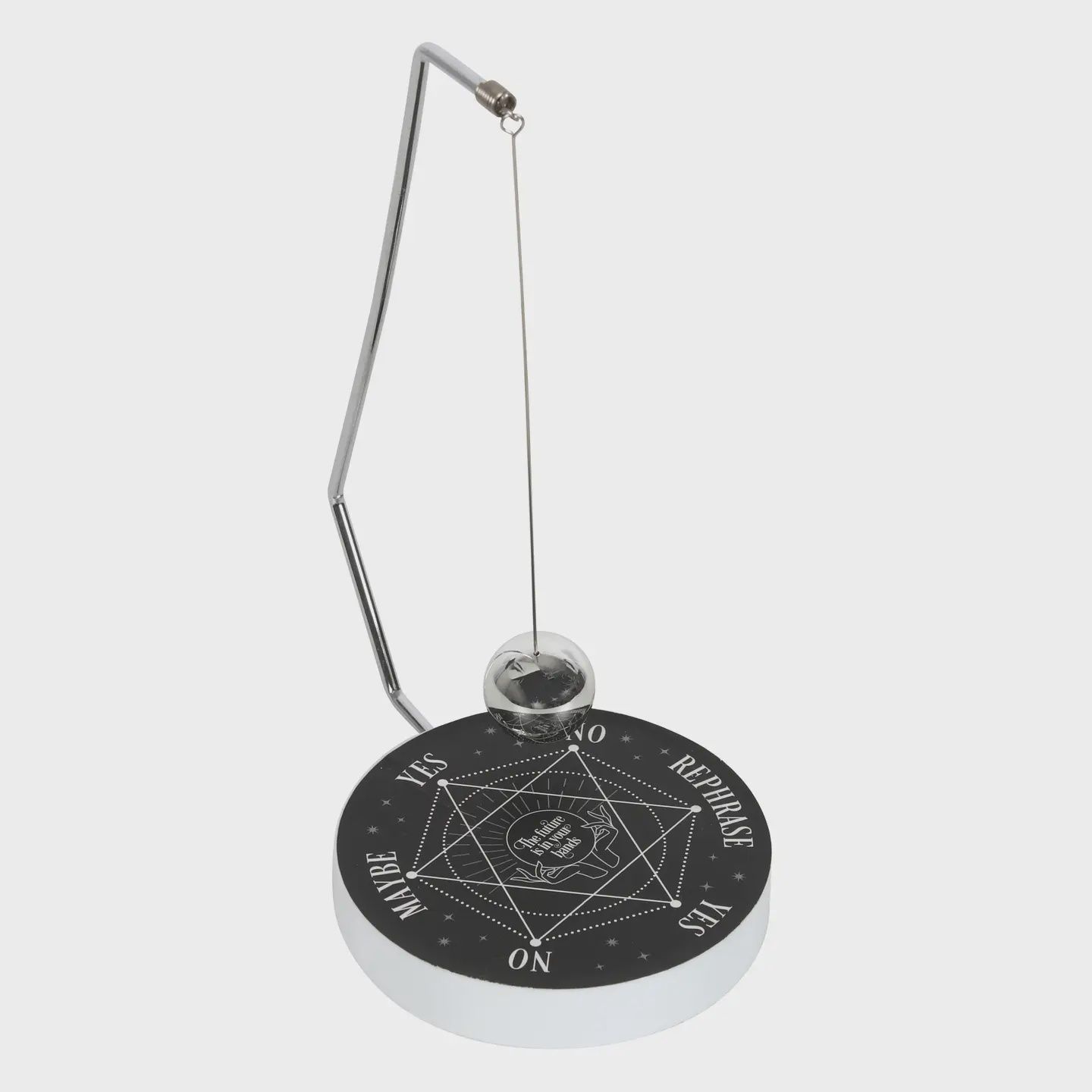 Pendulum Decision Maker