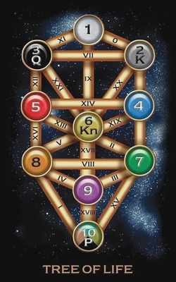 Tarot Of Dreams Deck &amp; Book