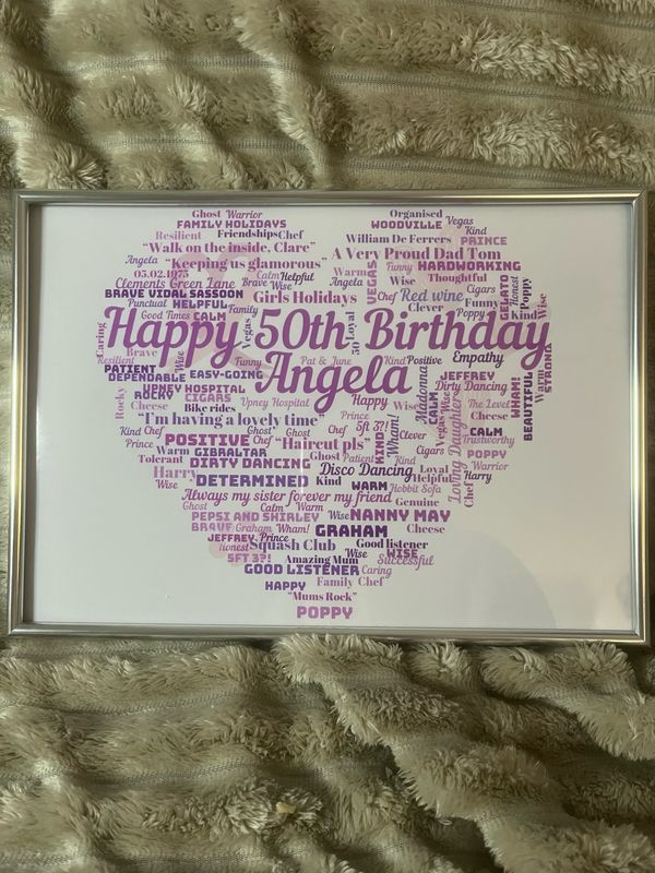 Word Art Pictures With Frame