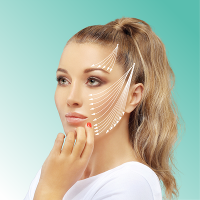 PDO Thread Lift – Non-Surgical Face &amp; Neck Lift
