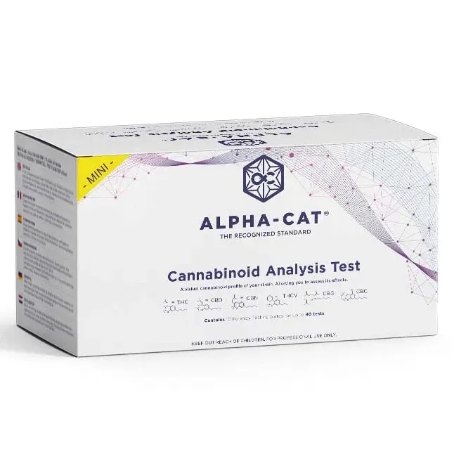 Mini Cannabinoid Test Kit (8 THC Potency Tests)