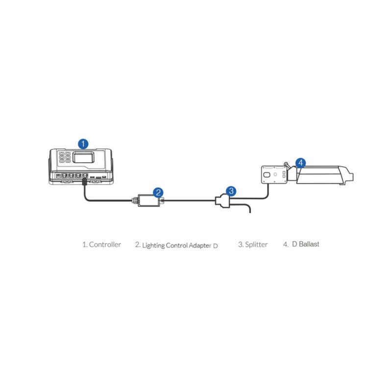 Lighting Control Adapter D