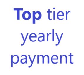 Yearly payment $220 tier now just