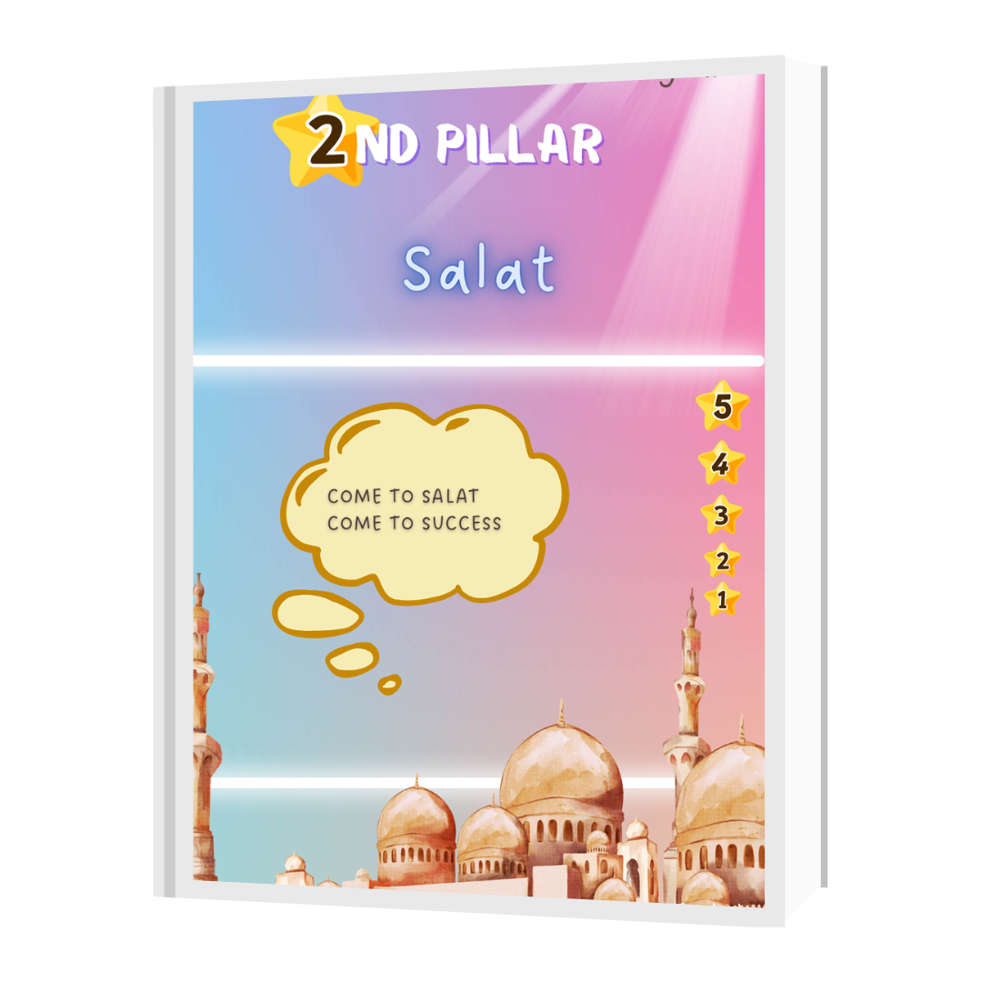 The 2nd Pillar of Islam