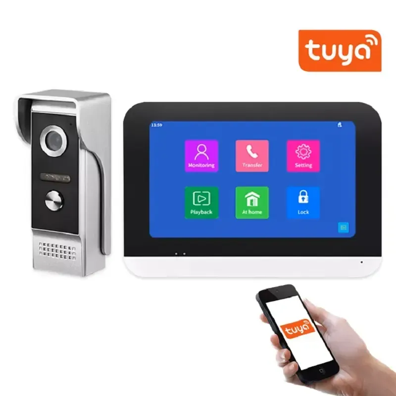 Inter Come IP/TCP 1080PV70MT-M4-HD