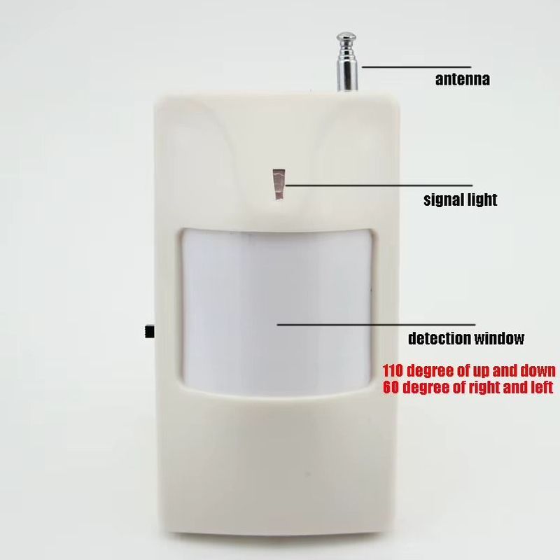 Sensor 21 Motion/PIR