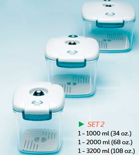 SET 2 – SQUARE
