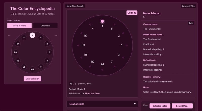 Color Encyclopedia Access photo 2