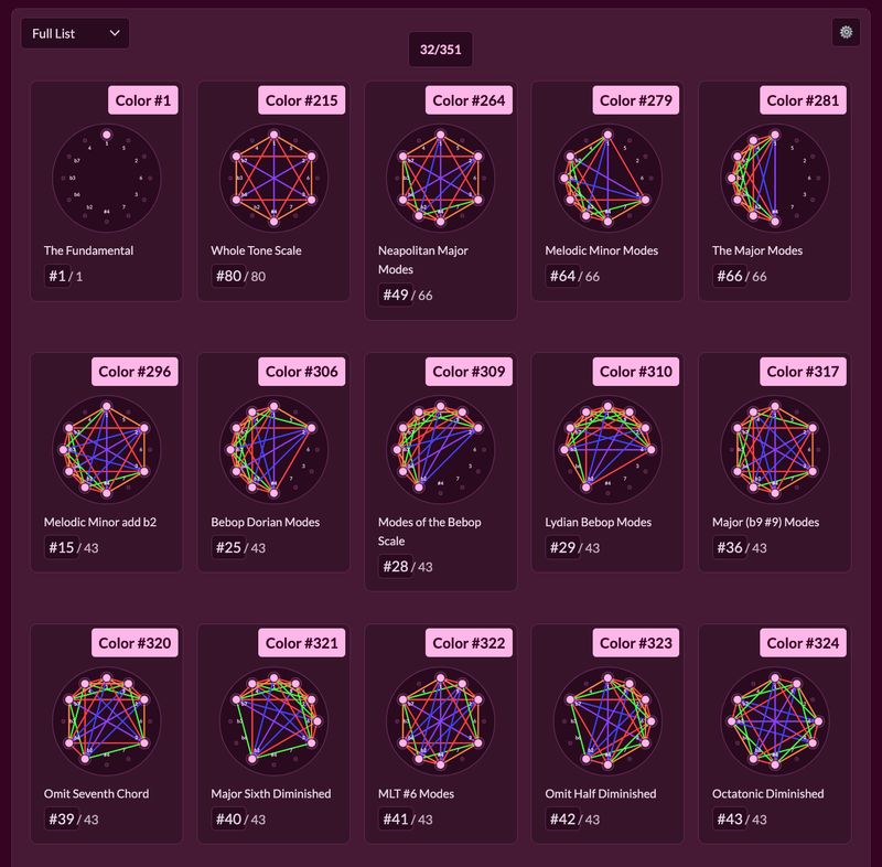 Color Encyclopedia Access photo 4