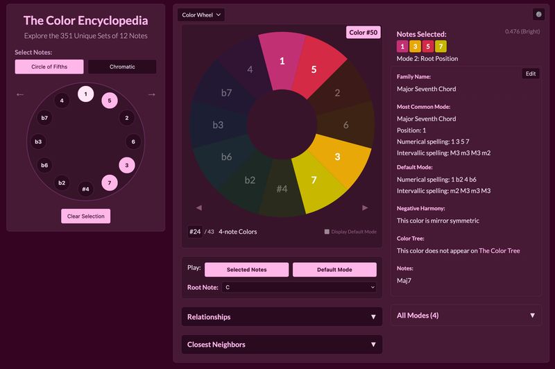 Color Encyclopedia Access photo 1