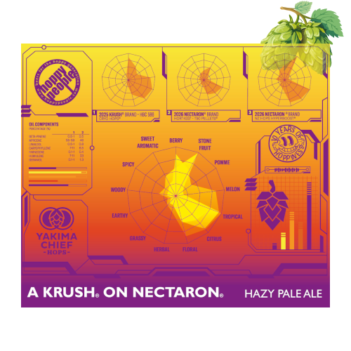 Hoppy People - A Krush on Nectaron
