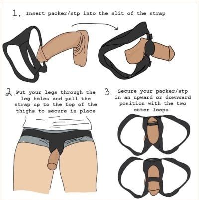 STP/Packer Strap