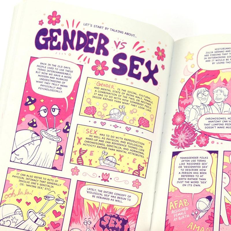 A Quick &amp; Easy Guide To Queer &amp; Trans Identities