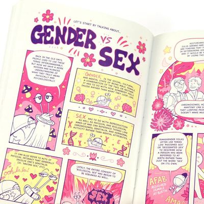A Quick &amp; Easy Guide To Queer &amp; Trans Identities