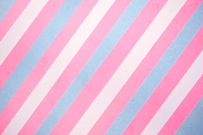 Gender Expression