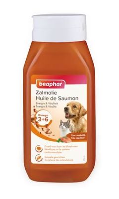 Supplementen