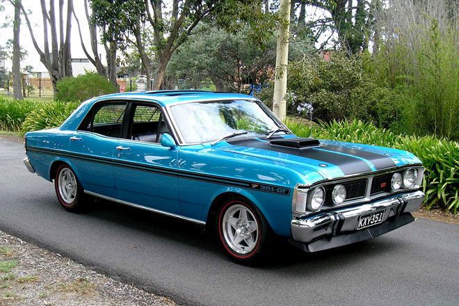Rubber Kit for FORD FALCON XW-XY FAIRMONT / GT SEDAN