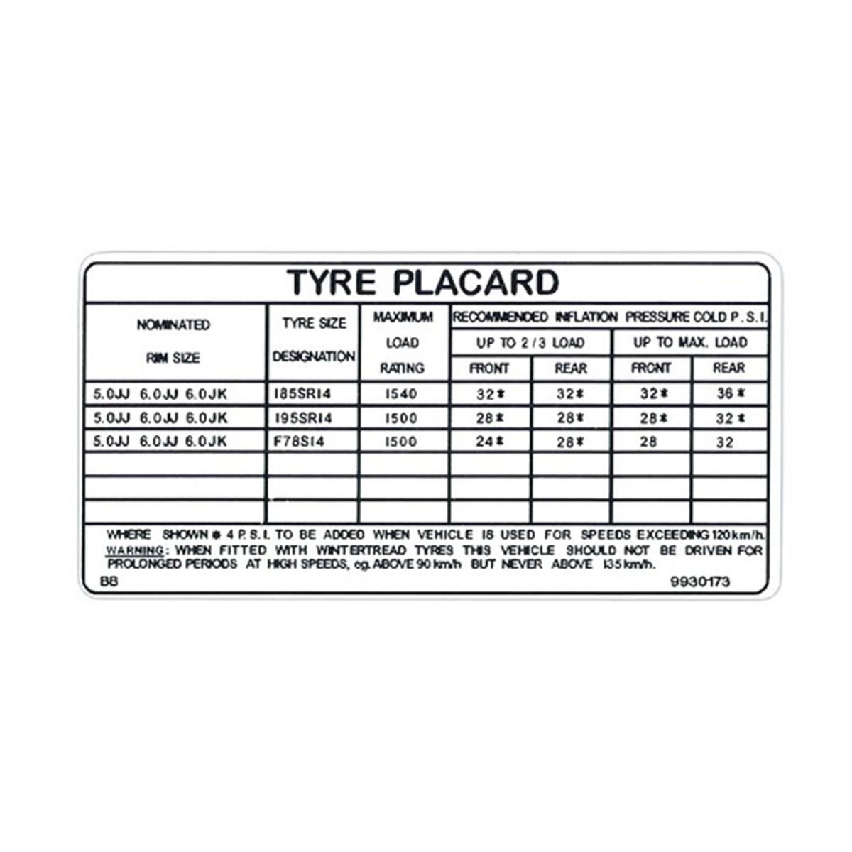 HOLDEN HQ UTE VAN V8 TYRE PLACARD