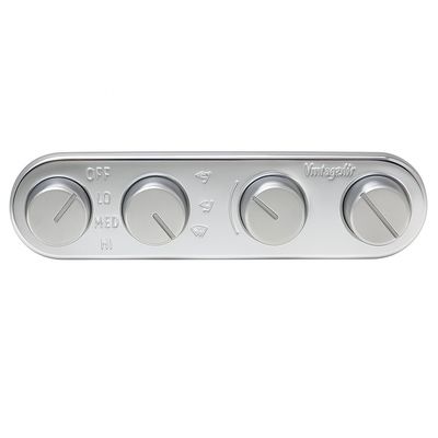 Control Panels