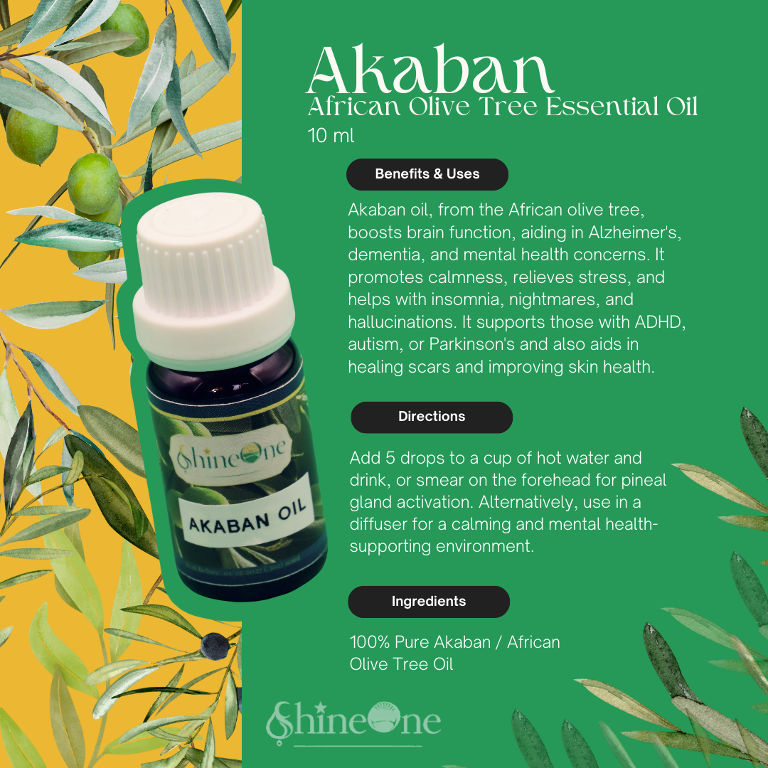 Akaban Oil