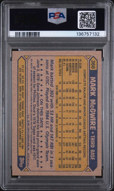 PSA - 8 1987 Topps Mark McGwire #366 [136757132]