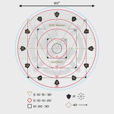 Enhance: Tabletop RPG Circle Area of Effect Damage Marker