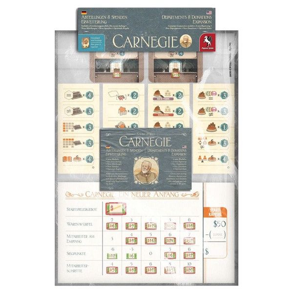 Carnegie: Departments &amp; Donations