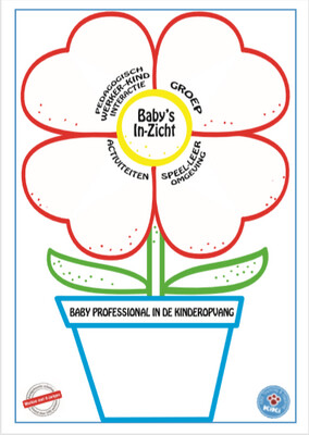 Bloemposter A3