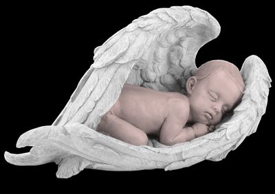 Birth and Postpartum Care Items
