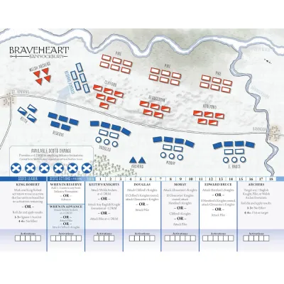 Bannockburn page for Braveheart Solitaire, showing Scottish and English formations near the Forth River.