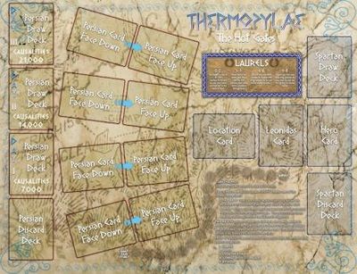 Heroic Stand: Thermopylae