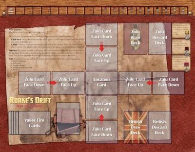 Heroic Stand: Rorke's Drift