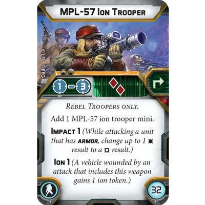 Star Wars: Legion – Rebel Troopers Unit Expansion
