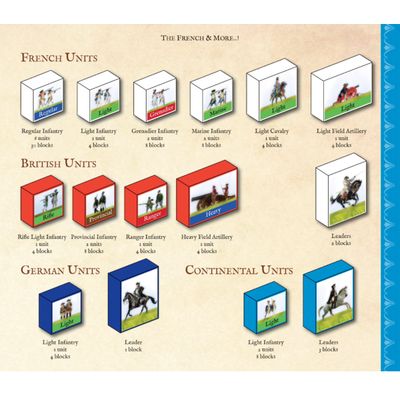 Commands & Colors Tricorne Expansion 1: The French & More!