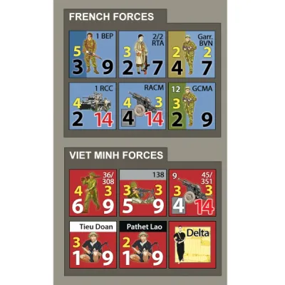 Tonkin counters overview showing French, Viet Minh, Pathet Lao, and irregular force units.