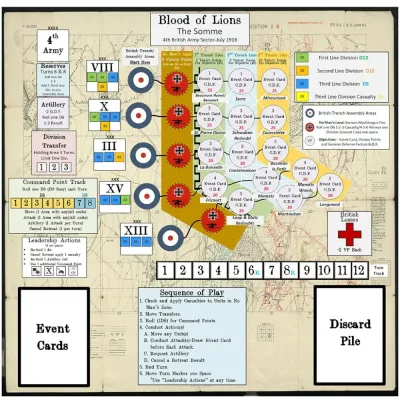 Blood of Lions: The Somme game board showing the British Fourth Army sector, trench lines, event spaces, and turn track.