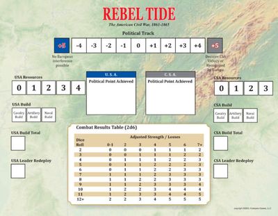 Rebel Tide: The American Civil War