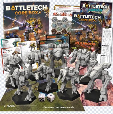 BattleTech Core Box