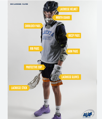 Player Protective