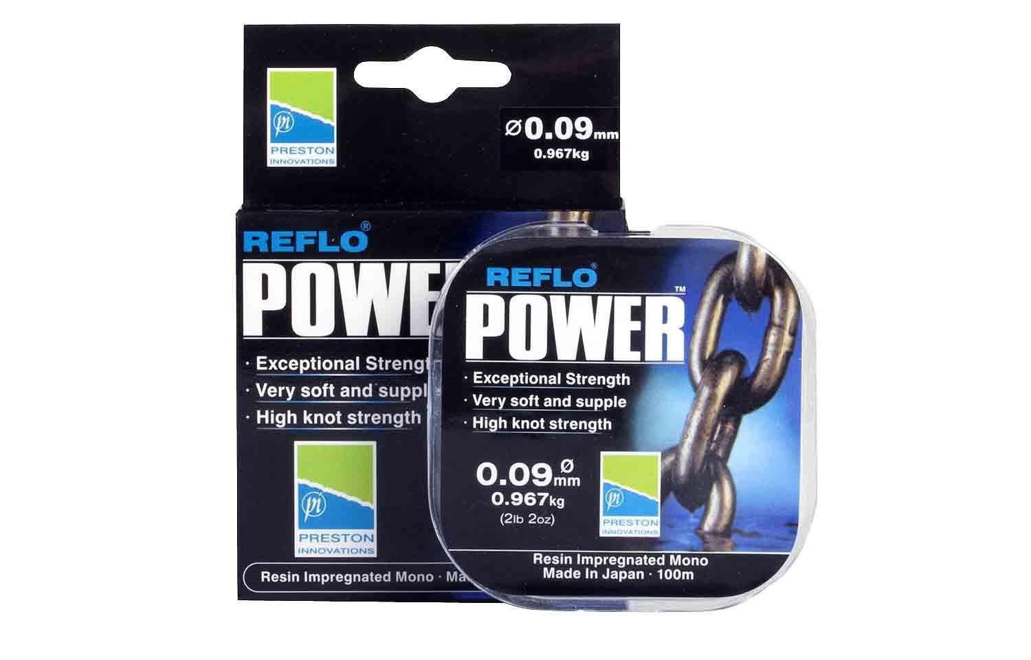 PRESTON INNOVATIONS REFLO POWER LINE