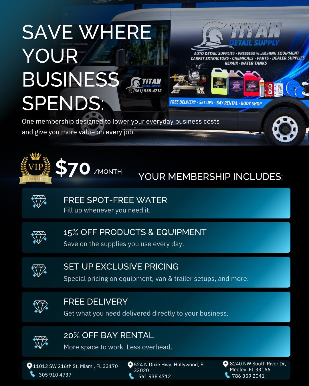 Titan Detail Supply Membership Vip