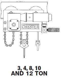 10 TON MODEL SLA GEARED TROLLEY