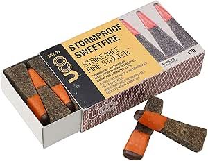 Sweetfire Tinder Match Points 20pk