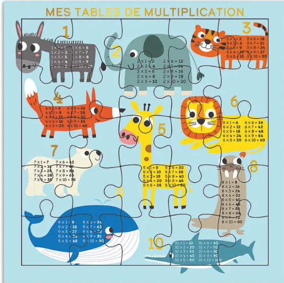 Carte puzzle joyeux anniversaire table de multiplication
