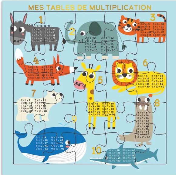 Carte puzzle joyeux anniversaire table de multiplication